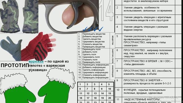 УПРАЖНЕНИЕ 14 ВАРЕЖКИ ДЛЯ СТРЕЛКА смотреть онлайн