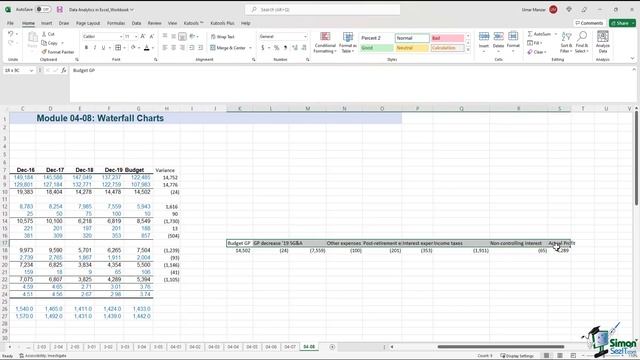 Creating a Waterfall Chart in Microsoft Excel смотреть онлайн