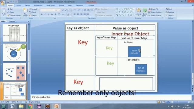 First job endangered !Java Nested Map cracked.. смотреть онлайн