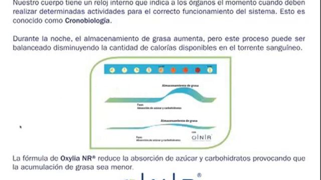 1 Presentacion de Productos Sanki смотреть онлайн