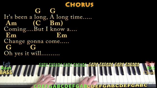 A Change Is Gonna Come (Sam Cooke) Piano Jamtrack In G With Chords/Lyrics