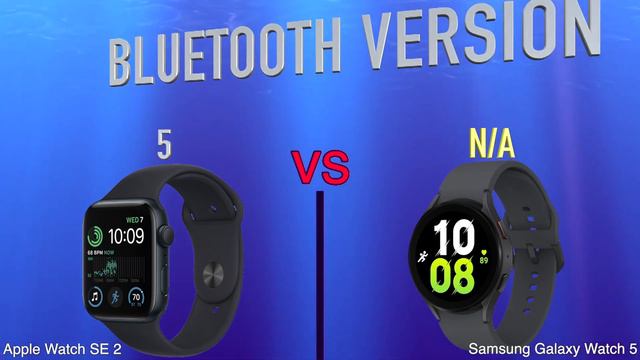 Apple Watch SE 2 vs Samsung Galaxy Watch 5 | Full Specs Compare Smartwatches смотреть онлайн