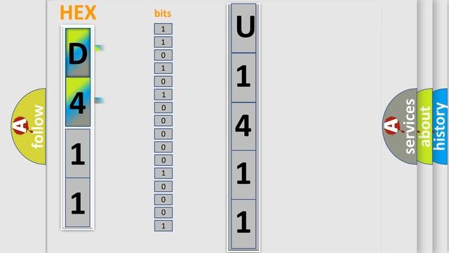 DTC Jeep U1411 Short Explanation смотреть онлайн