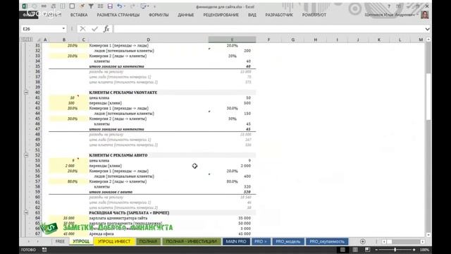 Упрощенная финансовая модель бизнеса (от Доброго Финансиста) смотреть онлайн