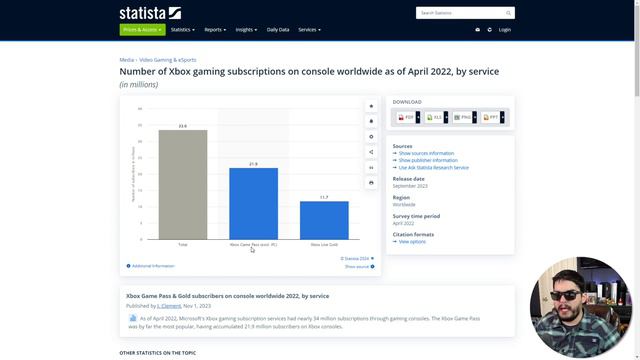 Xbox Game Pass Actually Bad? смотреть онлайн
