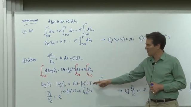 1.5 Solving Stochastic Differential Equations смотреть онлайн