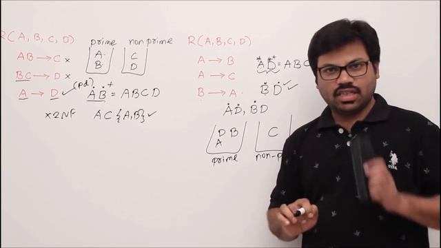 Normal Forms 1NF,2NF,3NF,BCNF смотреть онлайн