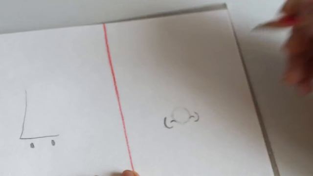 КАК НАРИСОВАТЬ НОС? ✎ ОСНОВНЫЕ ОШИБКИ ✎ Урок Рисования ✎ КАК НАУЧИТЬСЯ РИСОВАТЬ смотреть онлайн