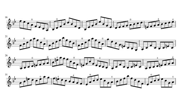 WOHLFAHRT Op.54 - Etude No.23 - SLOW (60), MEDIUM (80), FASTER (100) - PLAY ALONG With MUSIC SHEET