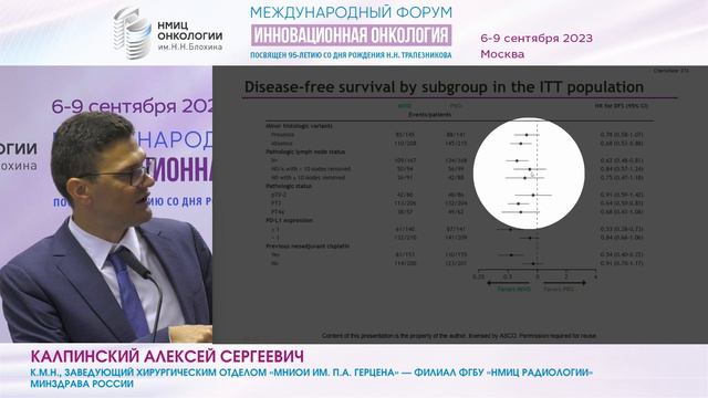 Что предпочесть: адъювантную химиотерапию или адъювантную иммунотерапию?_Калпинский А.С. смотреть онлайн