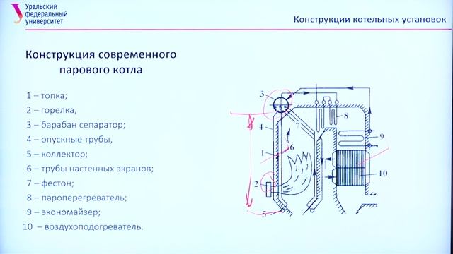 Конструкции котельных установок смотреть онлайн
