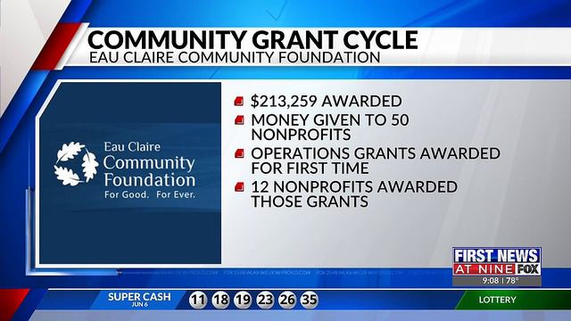 Eau Claire Community Foundation: $213,259 in grants awarded to 50 nonprofits смотреть онлайн