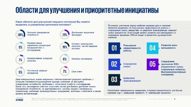 RELOG CONF: Влияние кризисных событий 2020–2022гг на снабжение в Казахстане смотреть онлайн