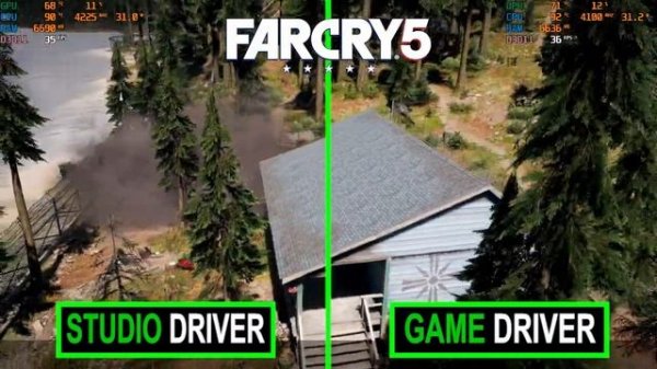 NVidia Studio Driver vs Game Ready Driver (512.15) | 6 Game Tested