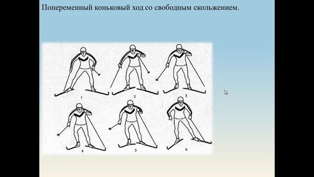обучение коньковому ходу смотреть онлайн
