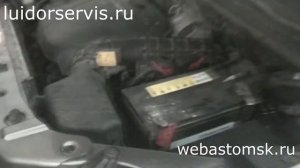 Ssangyong Actyon Webasto