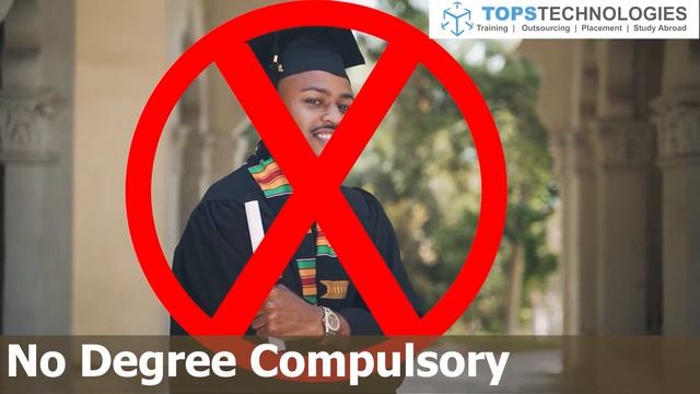 Learn Android Course At TOPS Technologies смотреть онлайн