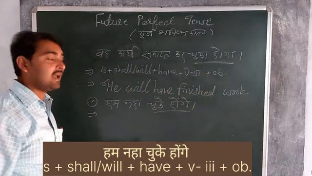 Future Perfect Tense #by@SVMsikshakendra смотреть онлайн