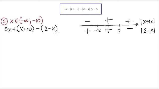 Как решать неравенства с модулем. Два модуля в неравенстве. смотреть онлайн