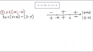 Как решать неравенства с модулем. Два модуля в неравенстве.