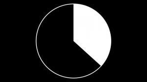 Interval Timer 30 Seconds / 10 Seconds Rest [Animated]