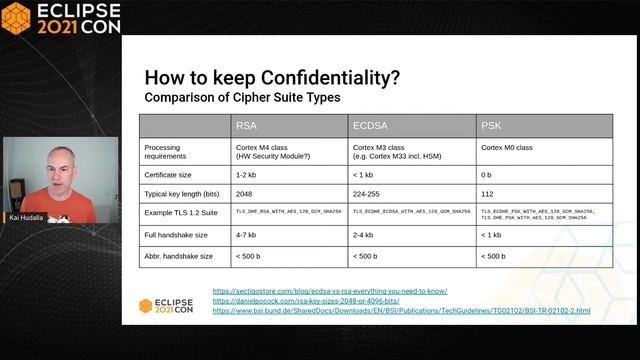 Rock solid Device Connectivity смотреть онлайн