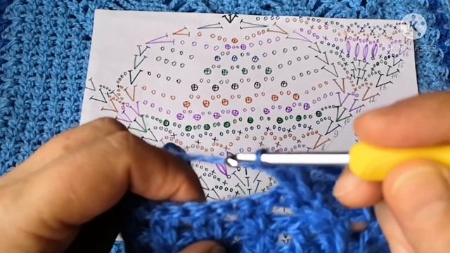 Как связать красивый жилет крючком из Кавказской пряжи. смотреть онлайн