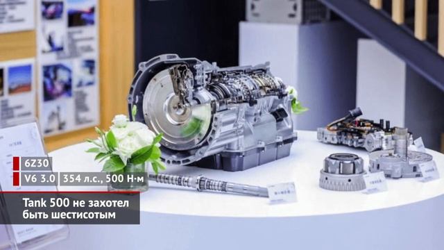 Tank 500 не захотел быть шестисотым Exeed TXL 400T разжился двумя литрами Нов смотреть онлайн