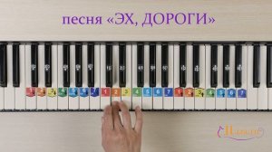 Эх дороги на пианино как играть. Ноты цифрами. Военные песни