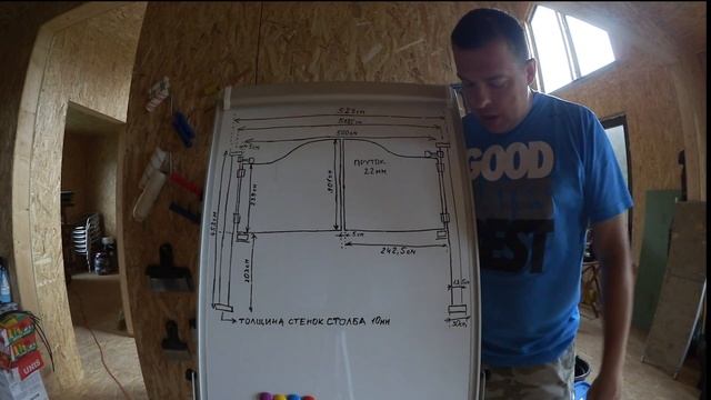 Проект ворота, вступление смотреть онлайн