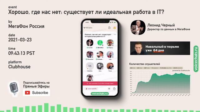 👨💻 Хорошо, где нас нет: существует ли идеальная работа в IT? смотреть онлайн