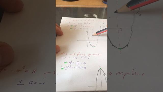 Введение в построение парабол смотреть онлайн