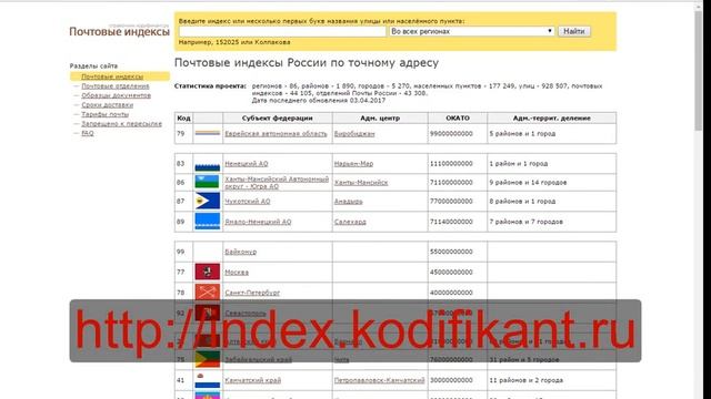 Как просчитать стоимость доставки при оформлении заказа почтой смотреть онлайн