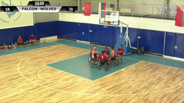 "ФАЛЬКОН" (Москва) - "TURKISH WOLVES" (Измир, Турция) смотреть онлайн