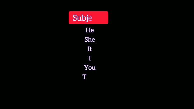 Tense part11|future perfect tense|malayalam|easy english grammar|spoken english|alfaedumate смотреть онлайн