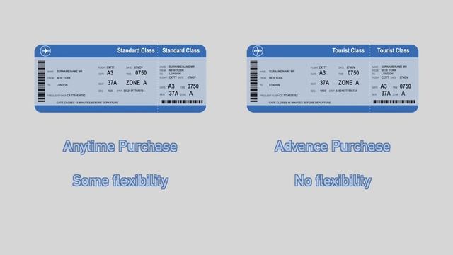 The Economics of Airline Class смотреть онлайн