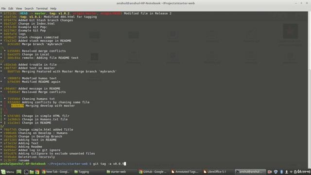 4 Tag a Specific Commit in GIT смотреть онлайн