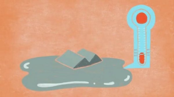 Гениальность таблицы Менделеева TED Ed