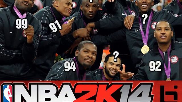 nba 2k14 смотреть онлайн