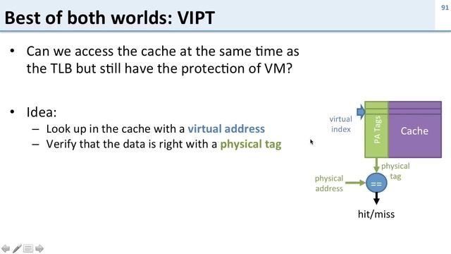 Virtual Memory: 13 TLBs and Caches смотреть онлайн