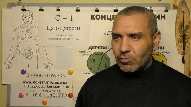 Дыхательные пути человека. Контроль точками Акупунктуры.