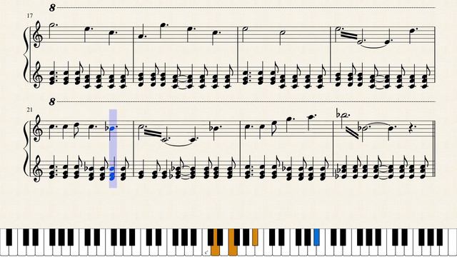 Final Fantasy IX OST Ukulele de Chocobo смотреть онлайн