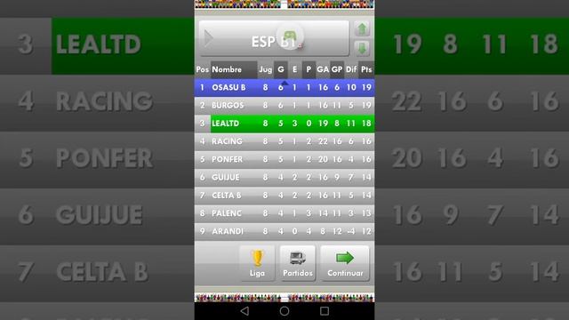 Gameplay3/New Star Soccer2 смотреть онлайн
