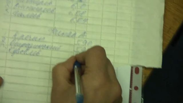 Чемпионат МГУ 2013 (распределение спортсменов по финалам)