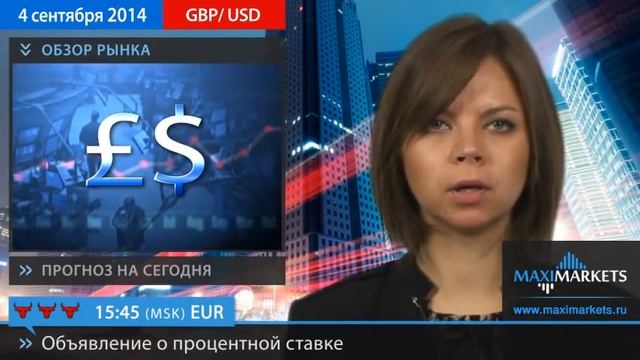 04.09.14 - Прогноз курсов валют. Евро, Доллар, Фунт. MaxiMarkets смотреть онлайн