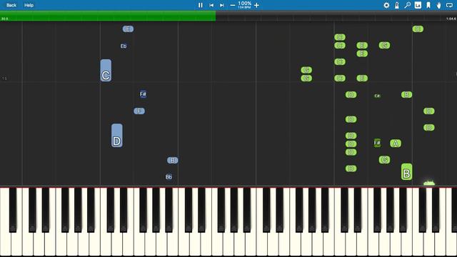 Lemon Demon - I Ain't Got No iphone - Piano Tutorial - Friday Night Funkin' смотреть онлайн