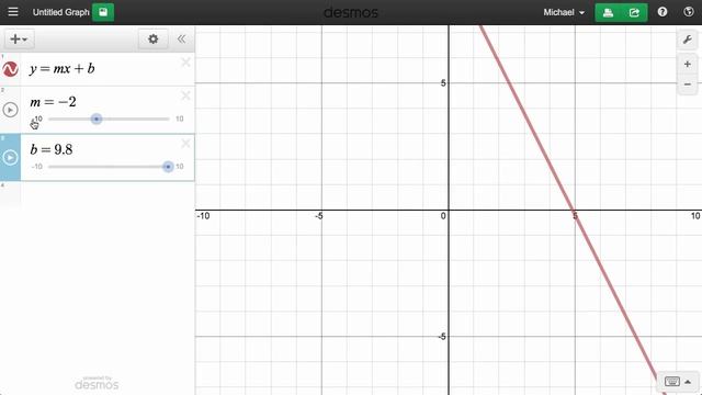 Learn Desmos: Sliders смотреть онлайн