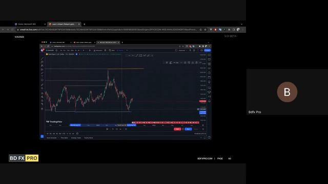 Class 2 - ICT Journey | Learn Unlearn Relearn | Price Action Strategy | BDFxPro смотреть онлайн