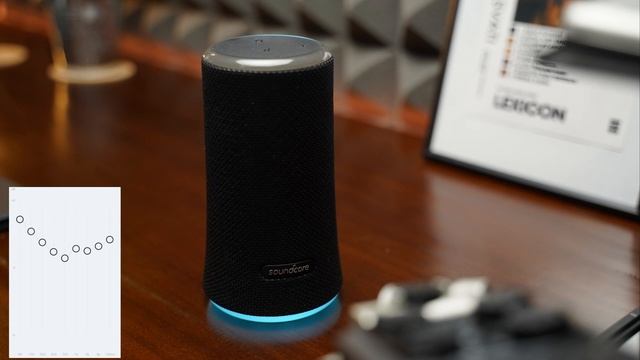 Anker Soundcore FLARE 2 Review | VS Soundcore Boost Upgraded