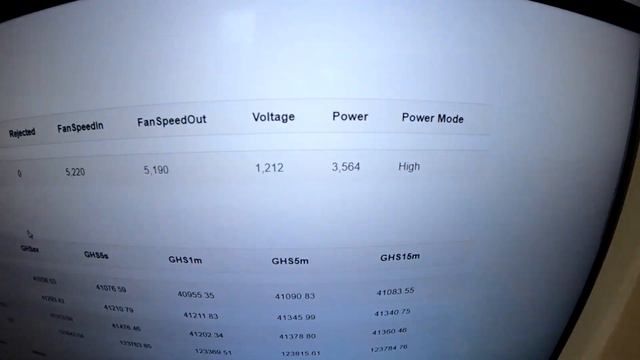 Асик не работает